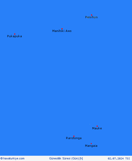 currentgraph Typ=sonne 2024-04%02d 17:09 UTC