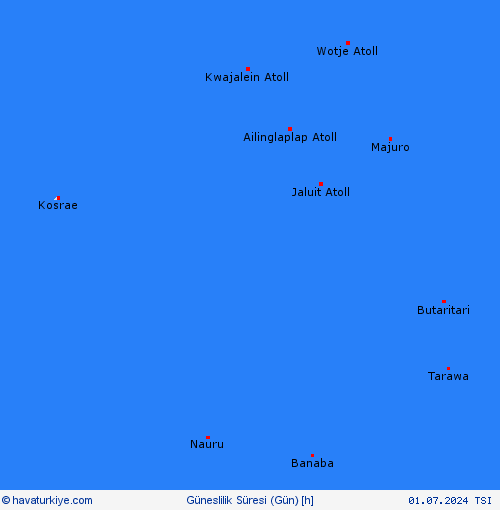 currentgraph Typ=sonne 2024-04%02d 27:14 UTC