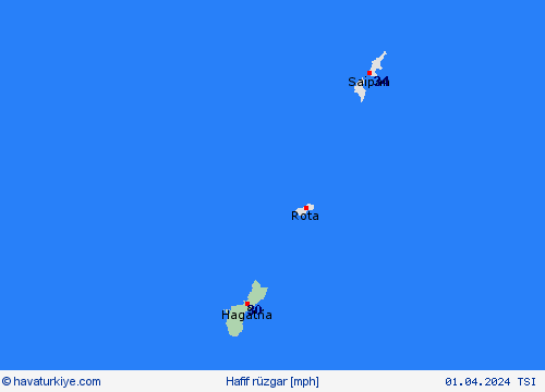 currentgraph Typ=windspitzen 2024-04%02d 01:09 UTC