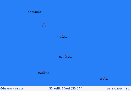 currentgraph Typ=sonne 2024-04%02d 10:01 UTC