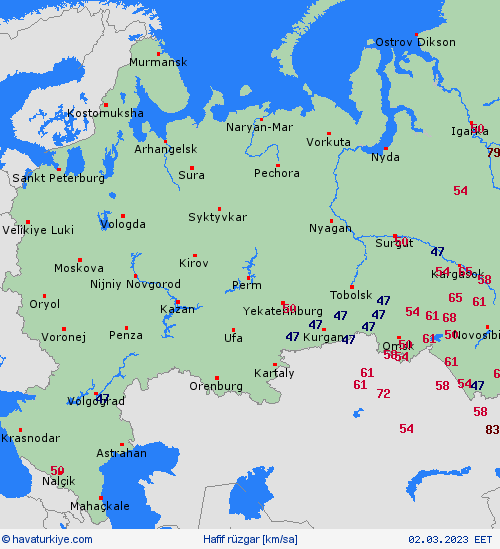 currentgraph Typ=windspitzen 2023-03%02d 02:09 UTC