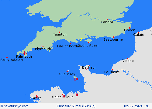 currentgraph Typ=sonne 2024-04%02d 09:21 UTC