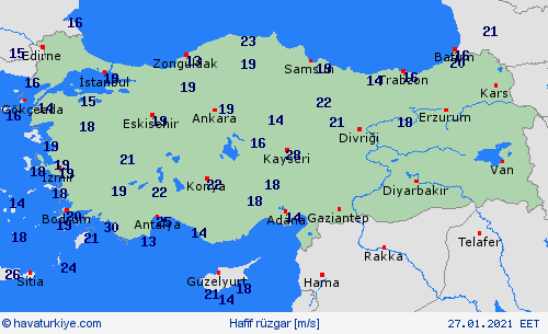 currentgraph Typ=windspitzen 2021-01%02d 27:15 UTC