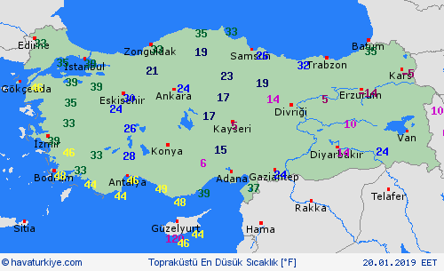 currentgraph Typ=tminboden 2019-01%02d 20:23 UTC